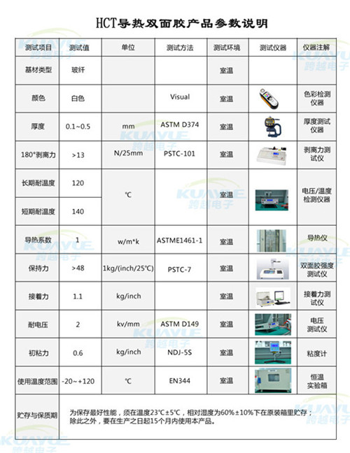 导热双面胶带